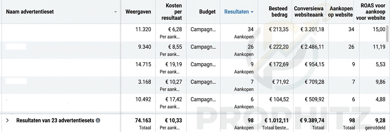 Fotografie cursus verkopen via Meta Ads